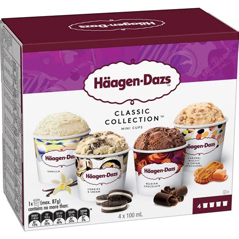 haagen das